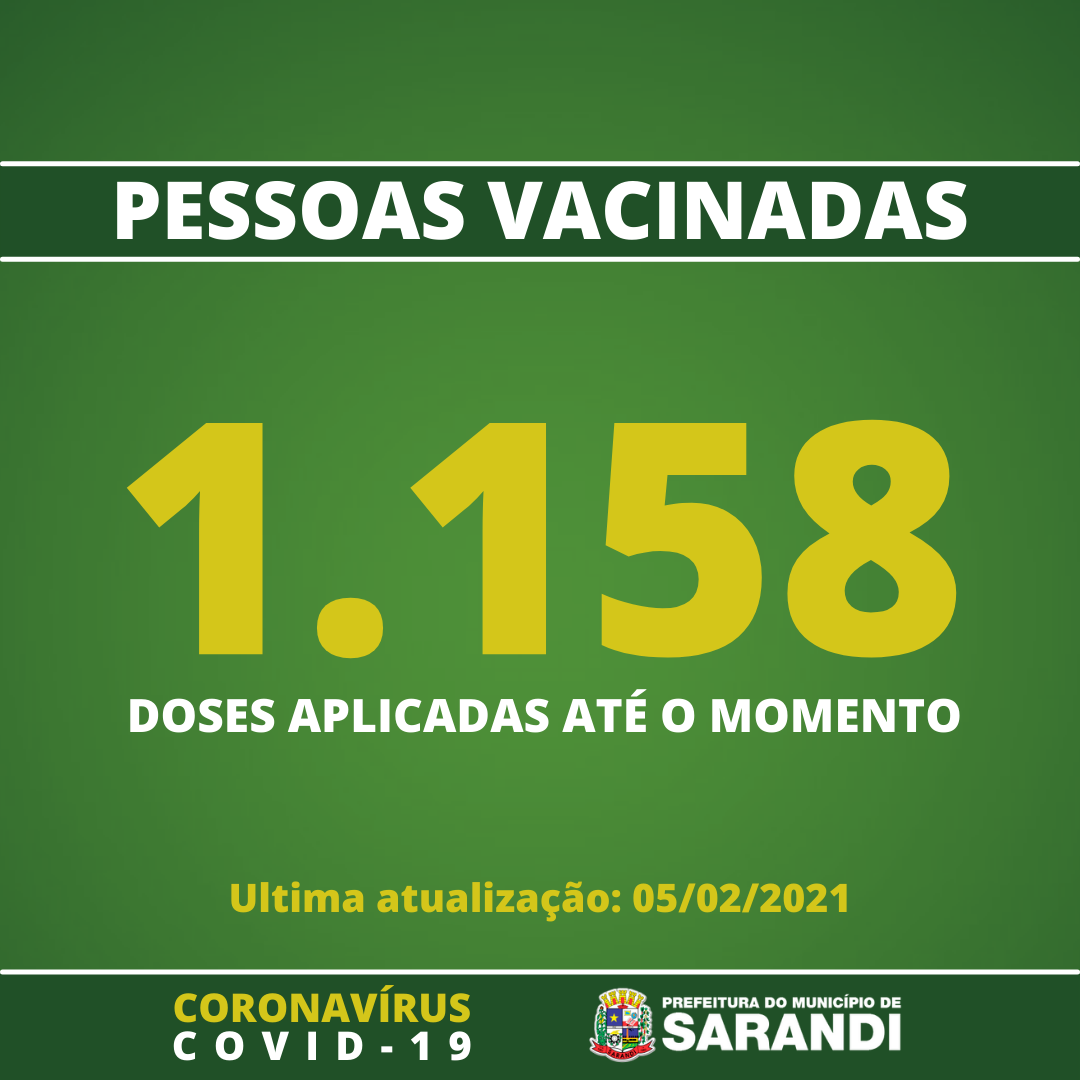 Vacinometro 05/02/2021